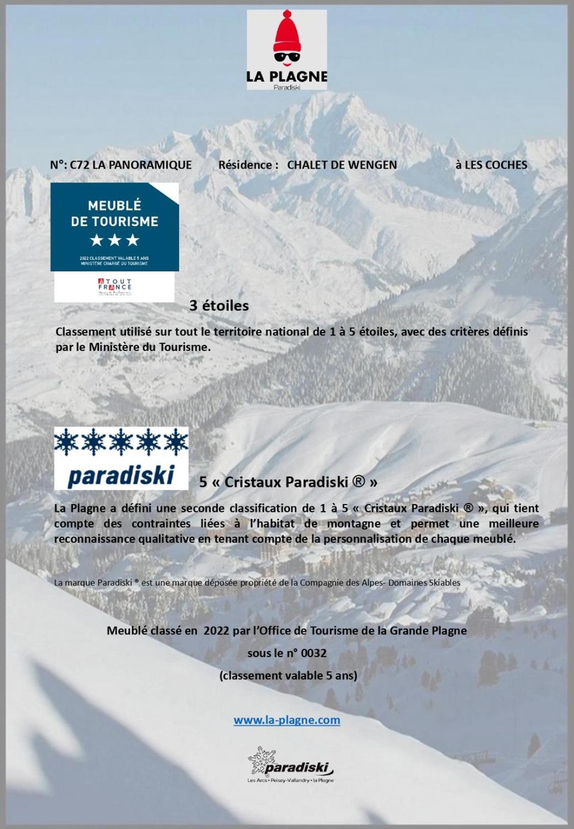 לה פלאנייה Les Chalets De Wengen - La Panoramique מראה חיצוני תמונה